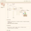 형치과병원 이미지