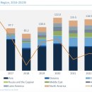 승리태양광발전소 이미지