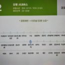 이층게임랜드 이미지