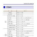 보타리에너지(주) 이미지