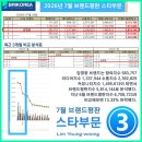 모닝이예요 🩵 링크왔어요 이미지