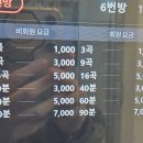 샾코인노래연습장 네이버블로그