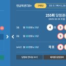 일등로또복권판매점