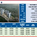 옥곡파출소 이미지