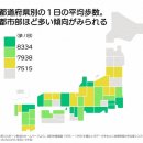 &#39;너무 먹어서, 운동 못했다...&#39; 그런 당신에게 의사가 권유하는 &#39;매일 손쉬운 운동&#39;. 이미지