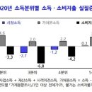 중산자동차 이미지