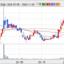 (주) 재영전자 이미지