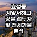 효성동 계양서해그랑블 갭투자 및 전세가율 분석 실전 임장 후기