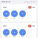 휴베이스 미소약국 이미지