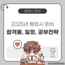 📢 2025 행정사 자격증 준비법: 합격률 시험일정 공부전략까지!