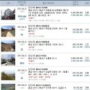 병천초등학교 봉성분교 이미지