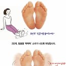 천수운동(天壽運動) '발끝 부딪히기' 이미지