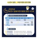 봉화3길 | 7개월아기 고열, 코로나 확진/ 미래로소아청소년과의원 후기