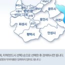 여주메디칼약국 이미지