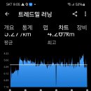 9-6.....9k/87k 이미지