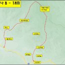 【제03차 B - TAM 번개산행】 설악산(소승폭포 - 상투바위골) 이미지