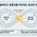 수호국제특허법률사무소