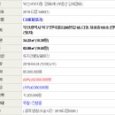 만덕대로 290번길 이미지