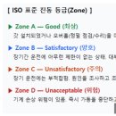 호일플랜트(주)