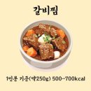 성복초등학교 | 풍덕천동 헬스장PT 25kg 빼본 트레이너가 알려주는 추석 살 안찌는 다이어트 공식