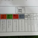 (주) 세븐일렉 이미지