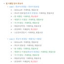 중곡근린공원 이미지