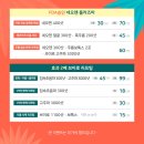 센텀코어더율의원 이미지