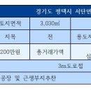 롯데비전공인중개사사무소 이미지