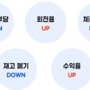 퍼부어&라멘짱 이미지
