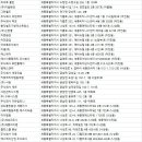 주식회사 영풍크린테크 | 세종청소업체