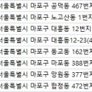 국원석성형외과의원 이미지