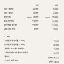가꿈네일 네이버블로그