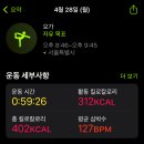 세심한 PT studio 이미지