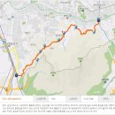 상산약수터 이미지