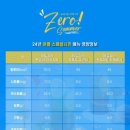 컴포즈커피대구 - 동구 메디밸리로 9 | 컴포즈커피대구
