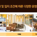 쏭스핫도그 - 용인시 기흥구 죽현로 49 | 쏭스핫도그