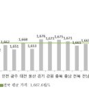 (주)굿모닝 제이케이 이미지