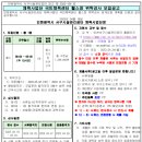 인천 서구국민체육센터 헬스장 위탁강사 모집공고 06:00~09:00 이미지