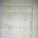 상환계획서(償還計劃書) 조합원 상환능력 조사표 (1933년) 이미지