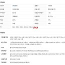 유명모텔 이미지