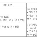 (04월 17일 마감) 혼다코리아(주) - 사업관리부문 HRM 경력직 채용 이미지