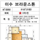 마포메트로부동산공인중개사사무소 이미지