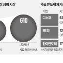 한미슈퍼 이미지