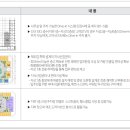 G1전자 이미지