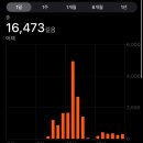 오구본가오천1호점 | 알지? 아름답게 살려면 𝙅𝙊𝙉𝙉𝘼 싸워야 된다.