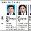 중국3대 파벌에 대해 알아보자 이미지