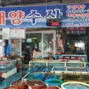 대천항수산