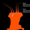 어본에스테 피부관리 포항점