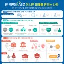 채움이노베이션 네이버블로그