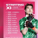 E-스타디움 | EAFF E-1 챔피언쉽 동아시안컵 중국전 직관 후기 (용인미르스타디움 WV-B석 시야)